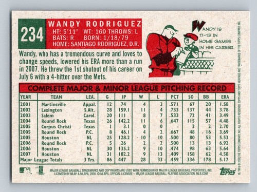 2008 Topps Heritage #234 Wandy Rodriguez Houston Astros- NM/MT - Picture 2 of 2