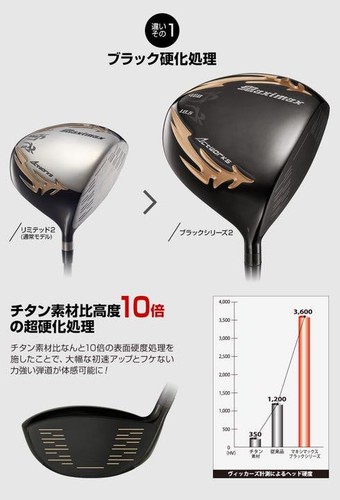 Work Golf Maximax Black LH Driver High Rebound For Longest Distance Used - Picture 5 of 10
