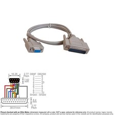 Cable Serial RS-232 AT Modem D-Sub DB9 9-Pin Female DB25 25-Pin Male RS232 3FT
