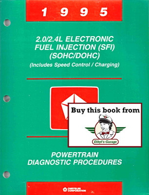 1995 Chrysler Dodge Plymouth Eagle 2.0/2.4L Powertrain Diagnostic Service Manual