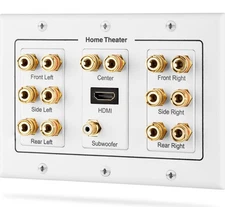Fosmon Technology Home Theater Wall Plate
