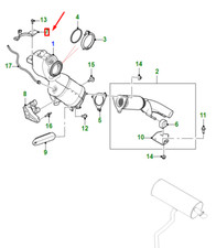 Catalyseurs Jaguar E