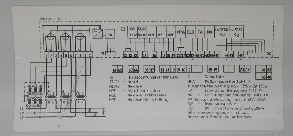Drehstromzähler, Weiteres Haus & Garten