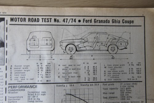 Original 1974 FORD GRANADA Mk1 GHIA COUPE Motor mag road test RENAULT 16 folded