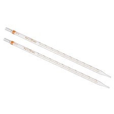 Graduated Dropper Pipettes, 2 Pcs 10ml Borosilicate Glass Pipette, Clear