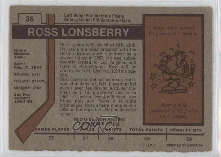1973-74 O-Pee-Chee Dark Back Ross Lonsberry #36 - Image 2 of 2
