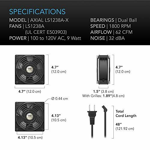 Quiet Muffin Fan Low Speed For DIY Cooling Ventilation Exhaust Projects 120V AC - Picture 5 of 7