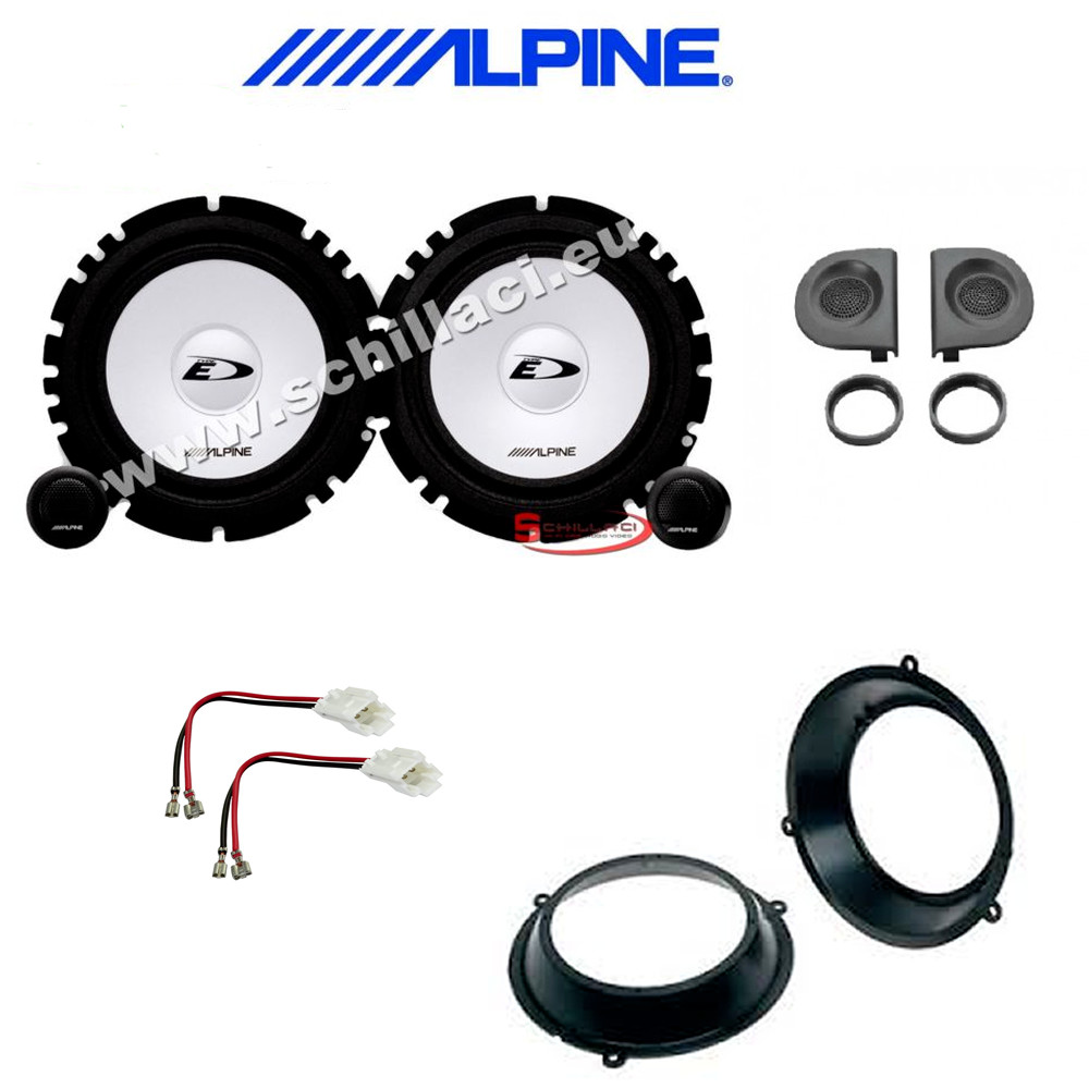 Trasforma la tua Panda in un Concerto: Kit Alpine Anteriori 280W