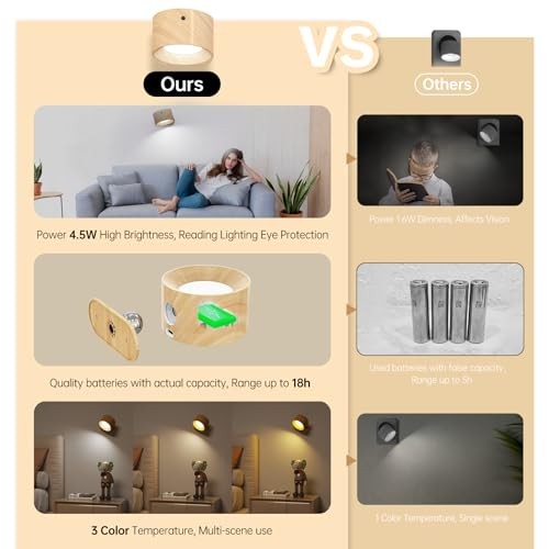 Remote LED Wall Sconce - Rechargeable Cordless Wall Light, 3 Colors & 3 Wood-B