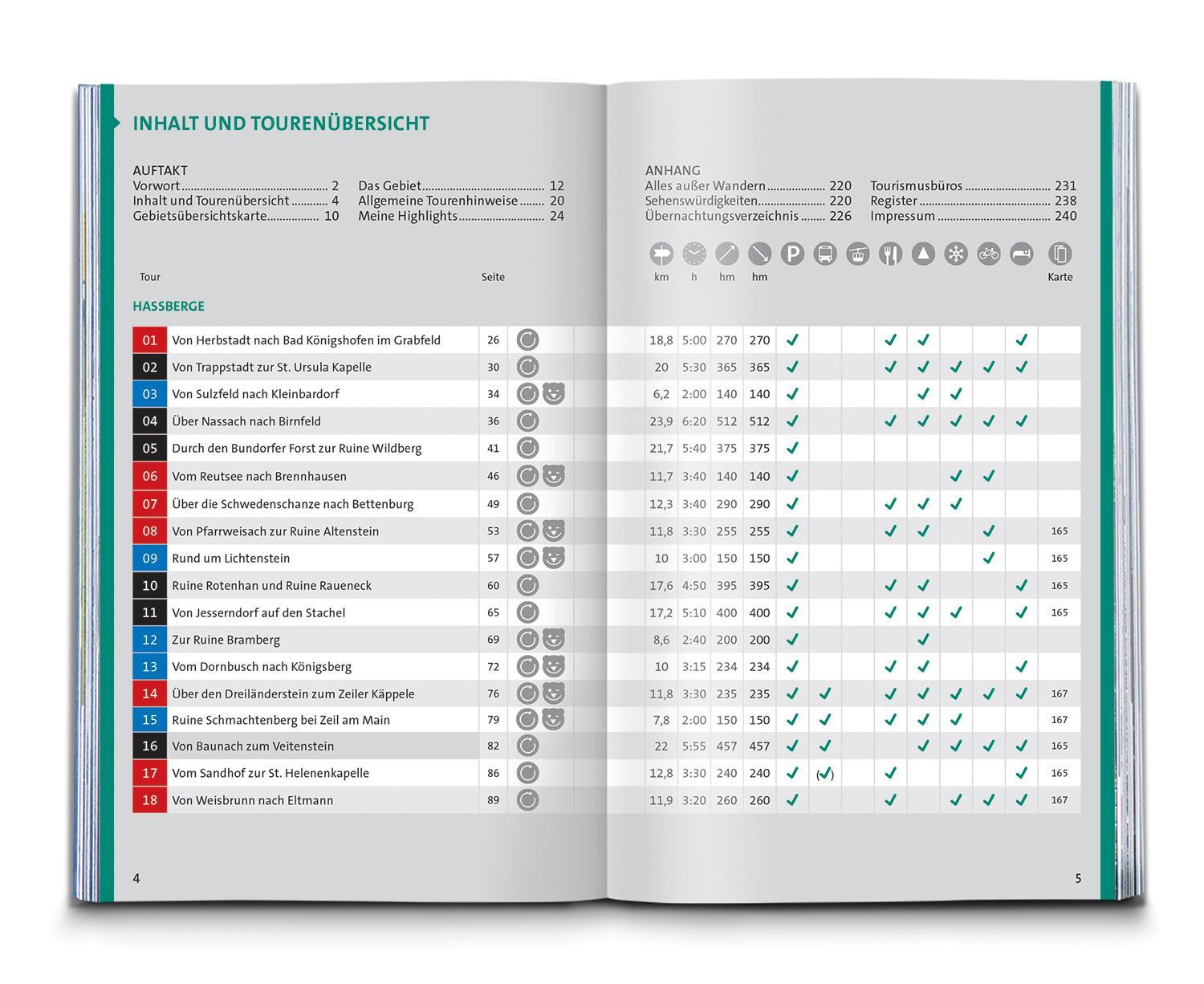 Thumbnail - Kompass Wanderführer Steigerwald Mit Haßbergen Und Frankenhö ...