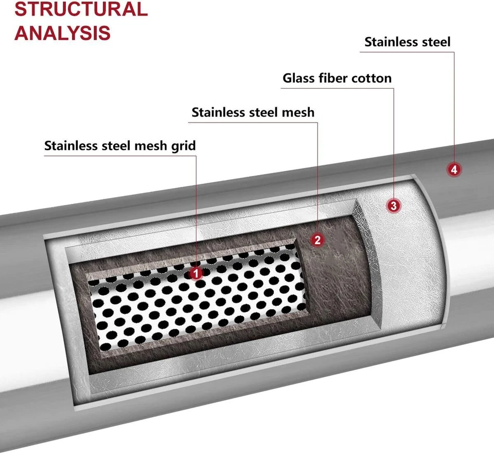 Silenciador resonador escape entrada/salida 2,5" para Chevy Express 2500 1500 2003-2014 Foto 3 de 4