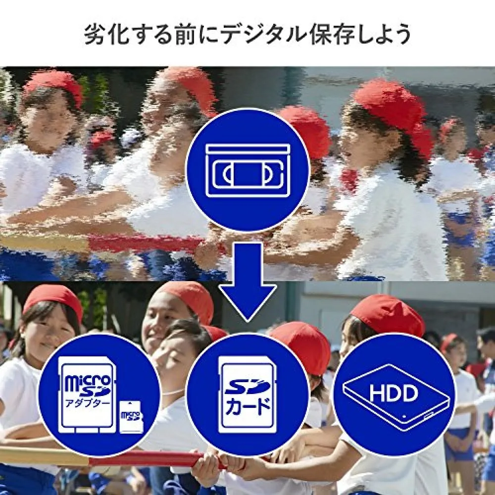 I - O DATA video VHS 8 mm dubbing SD card HDD capture Anareko GV - SDREC  JAPAN