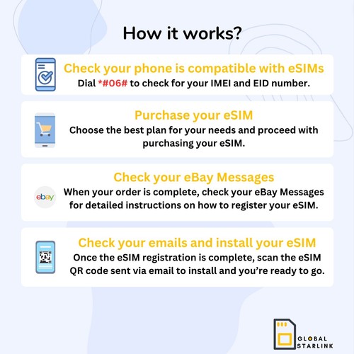 Europe & UK Prepaid Travel eSIM (Data Only) - Picture 3 of 10