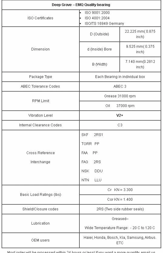 OS  engine BEARINGs SF 46 SF46 AX SF OS engine SX50 HYPER HZ 55 ABEC3c3 Bearings - Image 2 of 3