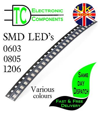 Grote 61171 | 5UVU6 | Lampada A Cupola Montaggio Superficiale Led - Foto 3