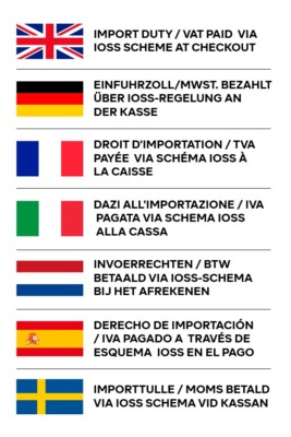 IOSS One Stop Shop International Shipping Labels, Info For Customs Duty And VAT