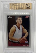 Blake Griffin Cards, Rookie Cards and Autographed Memorabilia Guide 40