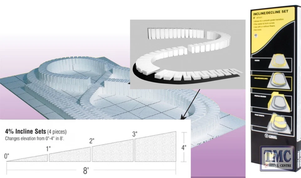 ST1411 Woodland Scenics 4% x 2 Inch Incline/Decline Set 0-4 in 8 Inch (x4/Set)