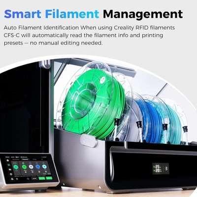 OPEN]Creality CFS-C Multicolor Printing Filament System For K1C/K1