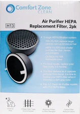 Comfort Zone Clean Air Purifier HEPA Replacement Filter 2-Pack