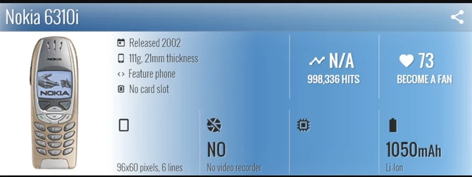 Teléfono Celular Nokia 6310i Original Desbloqueado 2G GSM 900/1800/1900 Mini-SIM Clásico Foto 2 de 4