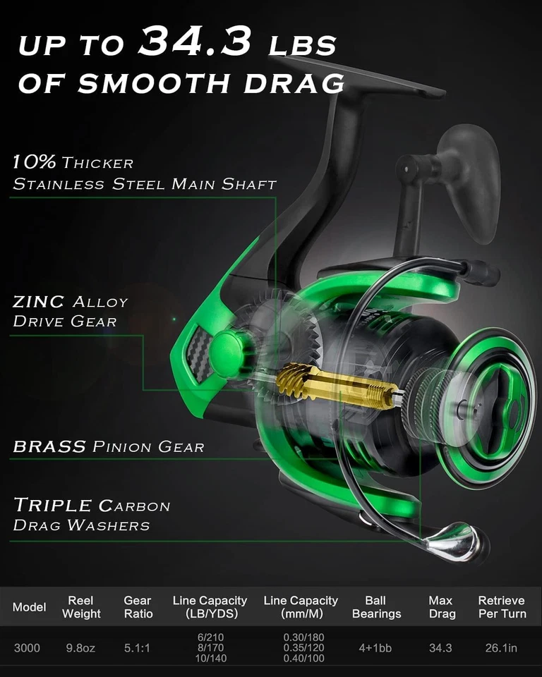 Combo de pesca telescópico con caña y carrete plegable kit de viaje portátil con bolsa Foto 3 de 4