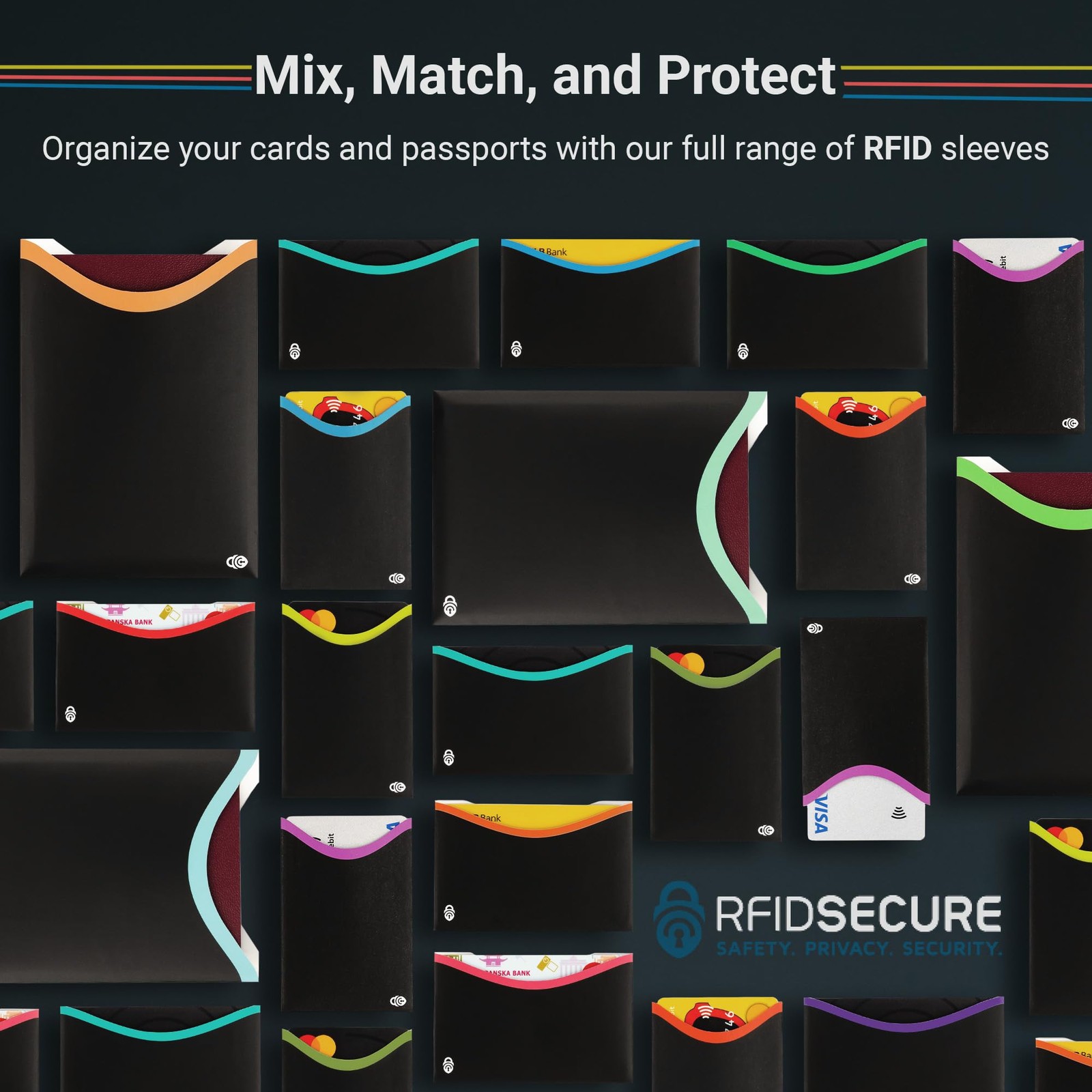 RFID Blocking Credit Card  Passport Sleeves 4 Short Side Credit Card  2 Passp...