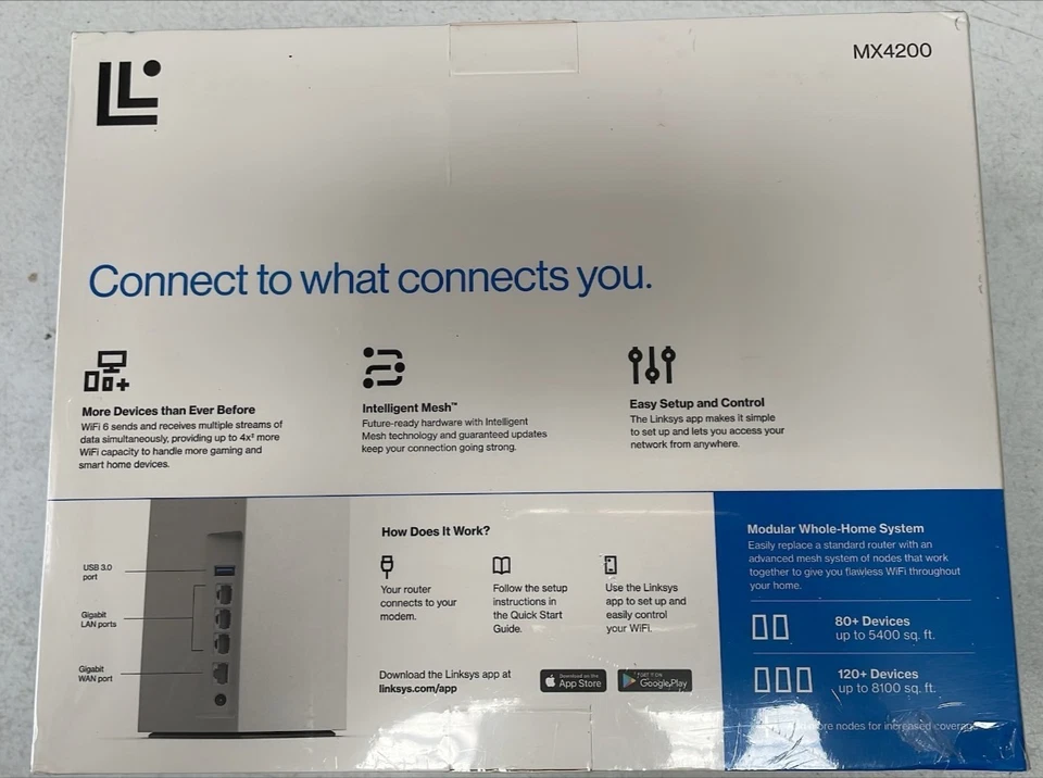 Linksys AX4200 Smart Mesh Wi-Fi 6 Router Whole Home WiFi Mesh System 1Pack White - Image 2 of 4