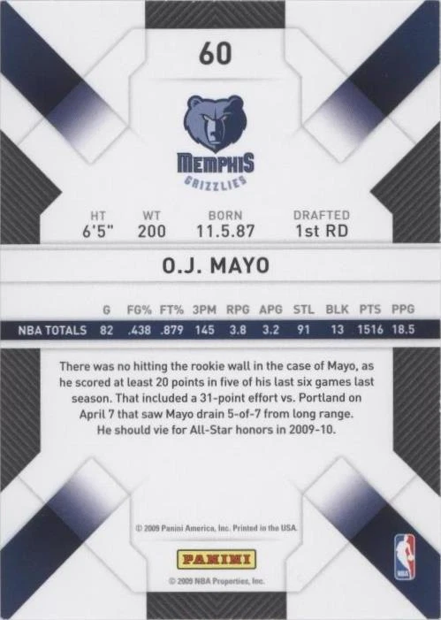 2009-10 Panini Threads - O.J. Mayo #60
