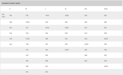 Bonds Wire-Free Comfytops | La Donna Lingerie Lilydale - Foto 9