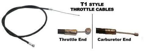Mogo Parts T1 Style Throttle Cable - Sleeve Length 27.0in. Motorcycle ATV/UTV - Image 2 of 4