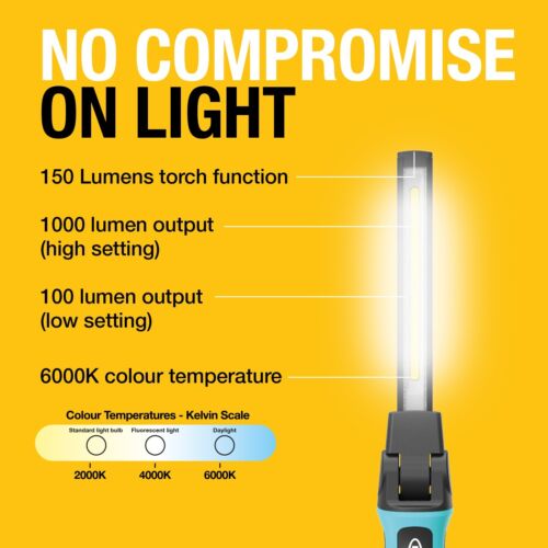Ring LED Luce da Lavoro Torcia Li-Ion Ricaricabile Lampada di Ispezione Wireless RIL4100+C - Foto 3 di 13