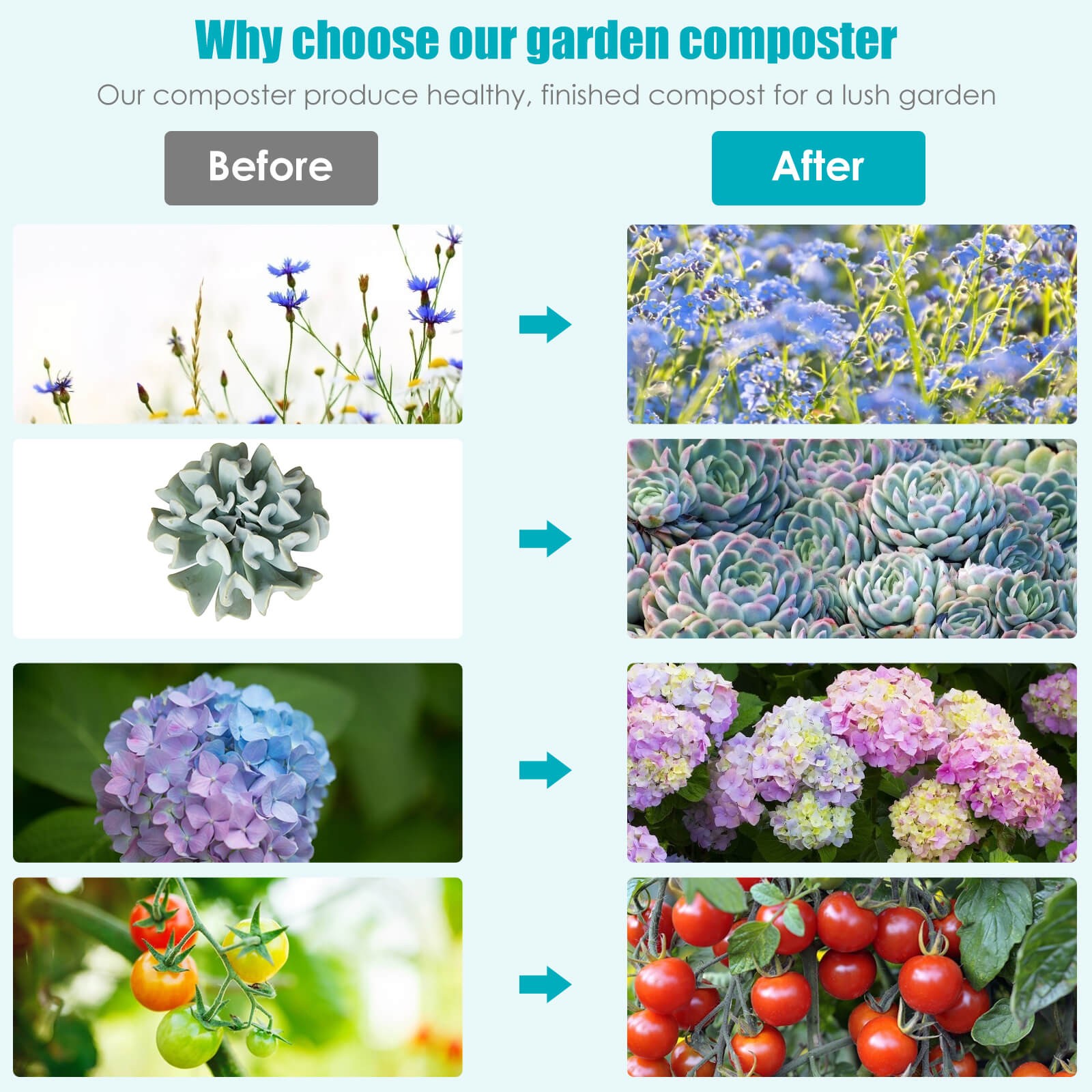 Costway 40 Gallon Tumbling Composter Garden Rotating Compost Bin w/Dual Chamber