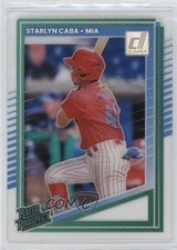 2025 Panini Donruss Clearly Rated Prospects Starlyn Caba #197 0o2b