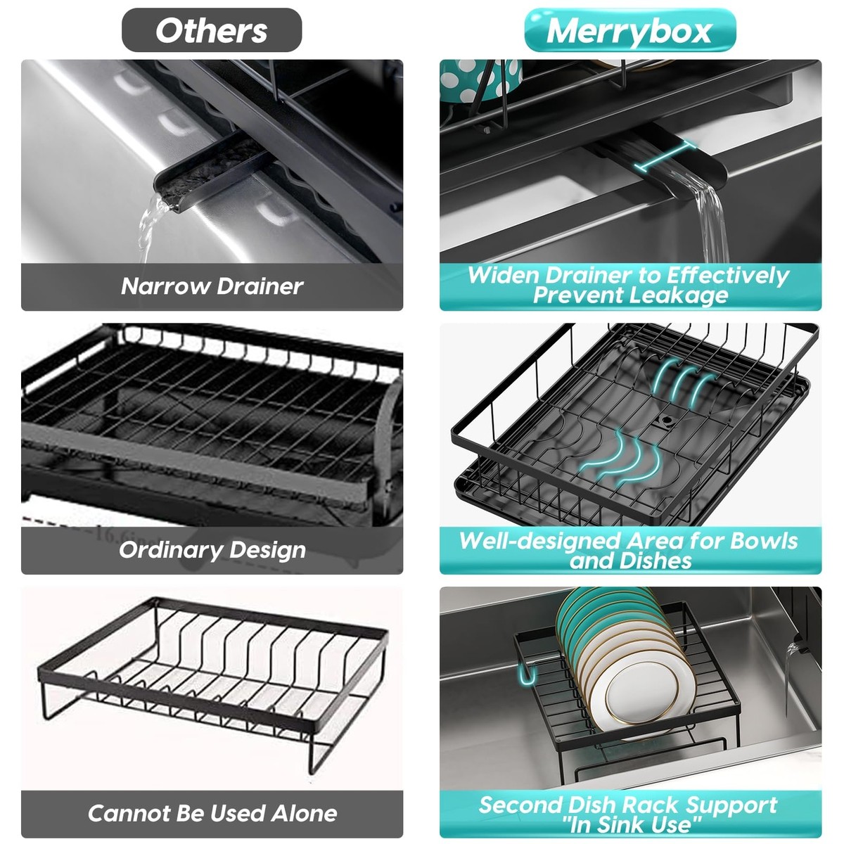 Escurridor De Platos De Aluminio 2 Niveles - Extensible, Con Soporte Para Cubiertos Y Tabla, 40x31x23 Cm