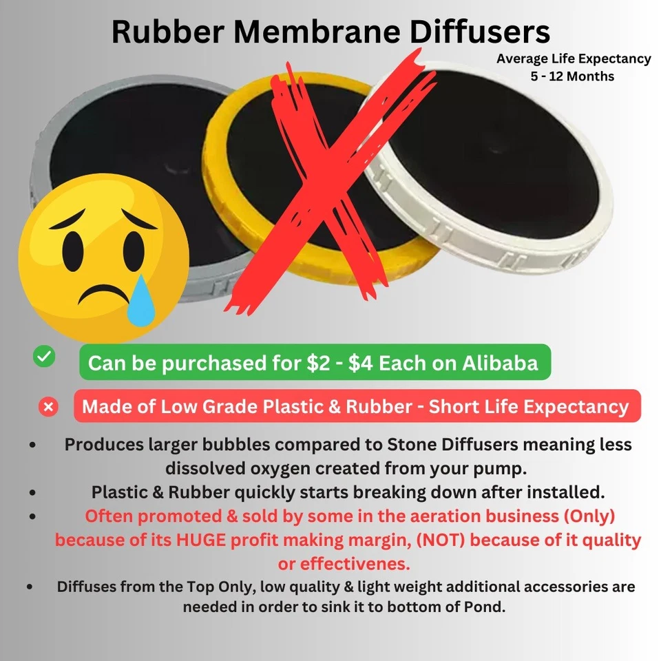 Best Seller! - 360 - Difusor de aire para aireación de difusión de piedra burbujeador de estanque Foto 3 de 4