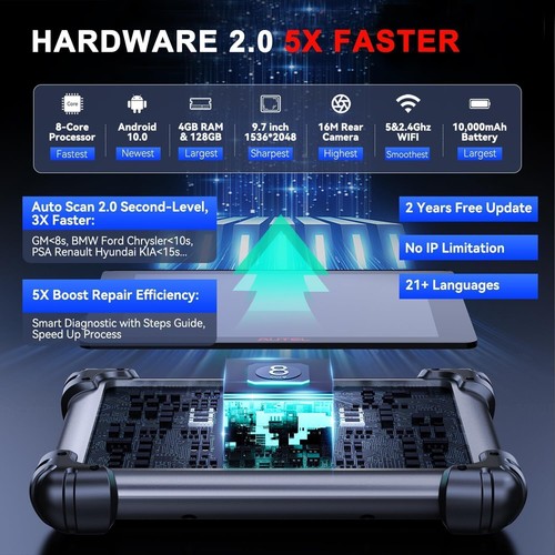 2025 Autel MaxiSys Elite II Pro con 2 Años Actualización Gratuita (Valor €2500) - Imagen 8 de 16
