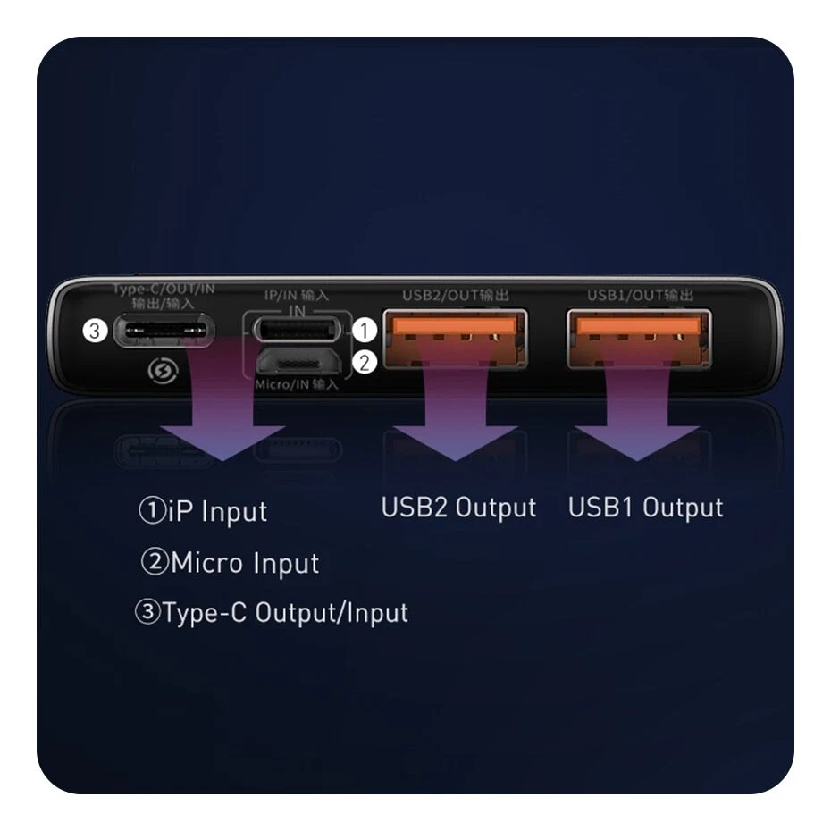 10000mAh 22.5W Fast Charging Power Bank Portable Battery