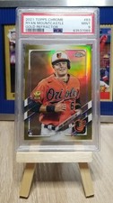 Top 2021 MLB Rookie Cards Guide and Baseball Rookie Card Hot List 20