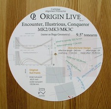 Cartridge Protractor for Origin Live Encounter/Illustrious/Conqueror Tonearms