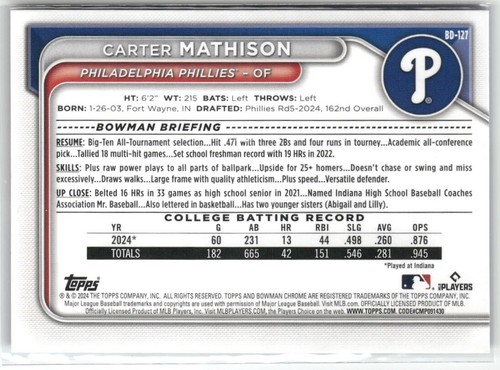 2024 Bowman Draft Phillies - You pick from Chrome, Refractors, Parellels, Numbe - Picture 133 of 149