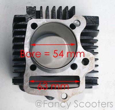 TaoTao ATD-125A,ADT-125C,ADT-125E DirtBike 125cc Cylinder
