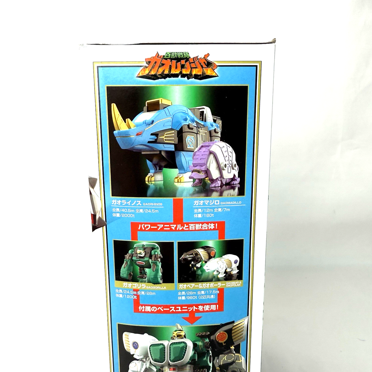 Power Rangers Wild Force Gaoranger SMP Gao Muscle Megazord Plastic
