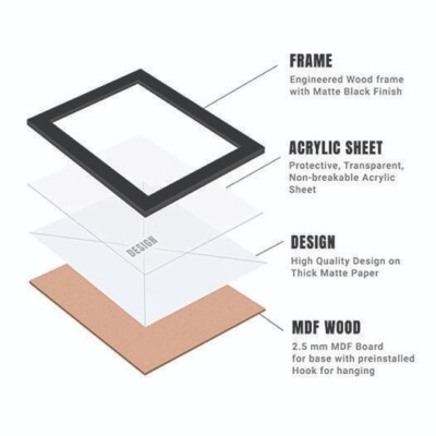 BTS Photo Frame Synthetic Wood & Paper For Home and Office