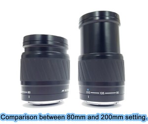 Minolta AF / Sony A Mount 80-200mm f/4.5-5.6 Zoom Lens