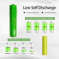 8x NI-MH Akku für Haushaltsbatterien Strom AAA 1,2V 400mAh Batterien AAA