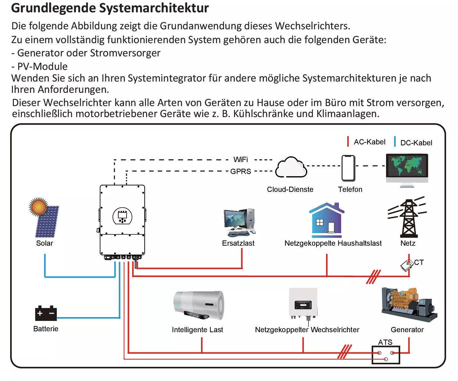 Bild 6 von 10