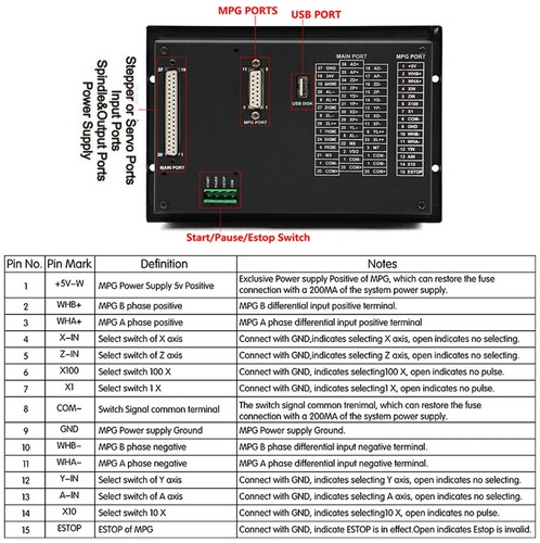3/4Axis DDCSV3.1 USB Motion CNC Controller G code System Offline Stand Alone&MPG - Picture 7 of 9