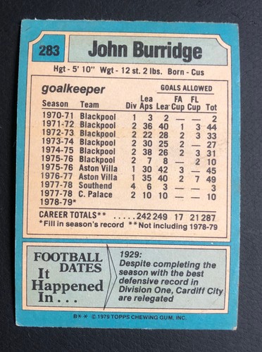 Topps Chewing Gum Football Cards 1979-80 Blue Backs - Picture 87 of 234