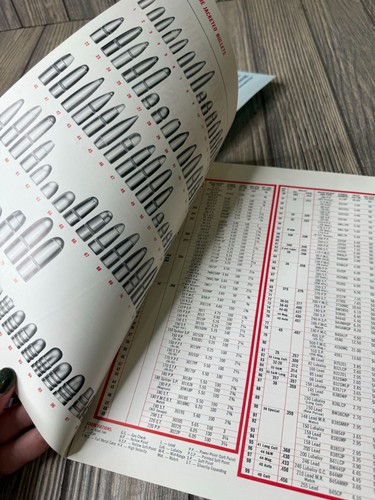 Lista de precios de componentes de municiones Winchester-Western 1966 y datos de polvo de bola Manu - Imagen 5 de 6